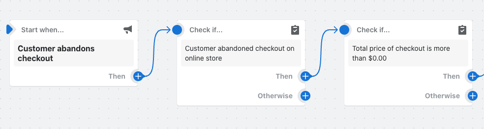 Créer un workflow d'abandon de panier sur Shopify