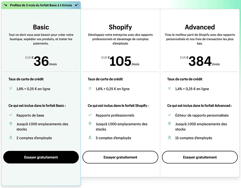 Prix Shopify
