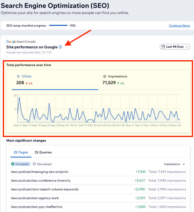 Utilisation du Dashboard SEO de Wix