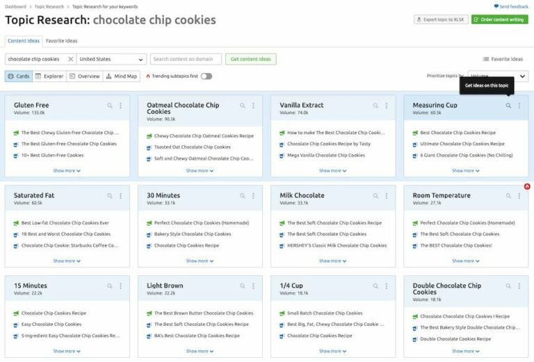 La « plateforme de marketing de contenu » de Semrush vous permet de réaliser des recherches thématiques et n'est disponible qu'à partir du plan « Guru ».