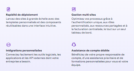 Quelques-unes des principales fonctionnalités de Wix Entreprise