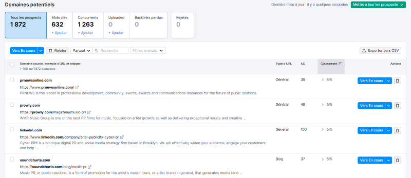 Domaines potentiels dans Semrush