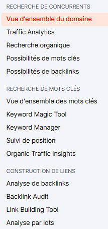 Le menu de navigation de Semrush