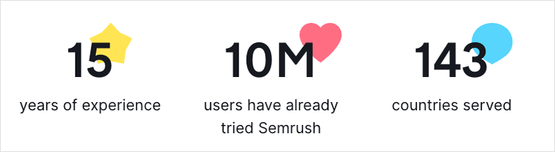 Informations sur la base d'utilisateurs de Semrush