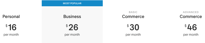 Squarespace pricing (monthly)