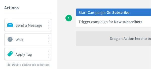 Aweber Campaigns