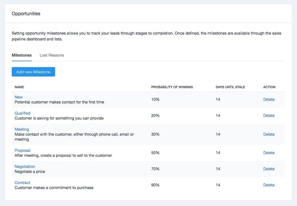 Customizing sales pipelines in Capsule CRM.