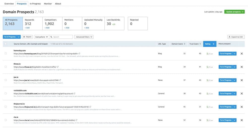 Domain prospects in SEMrush