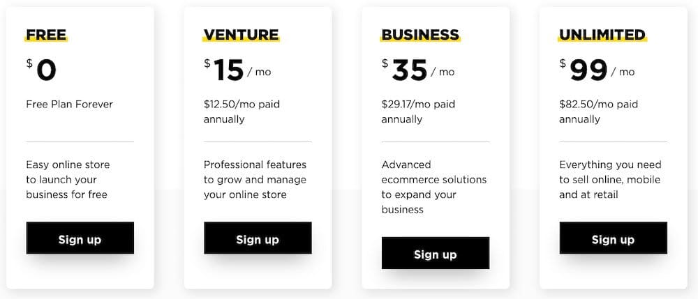 Ecwid pricing