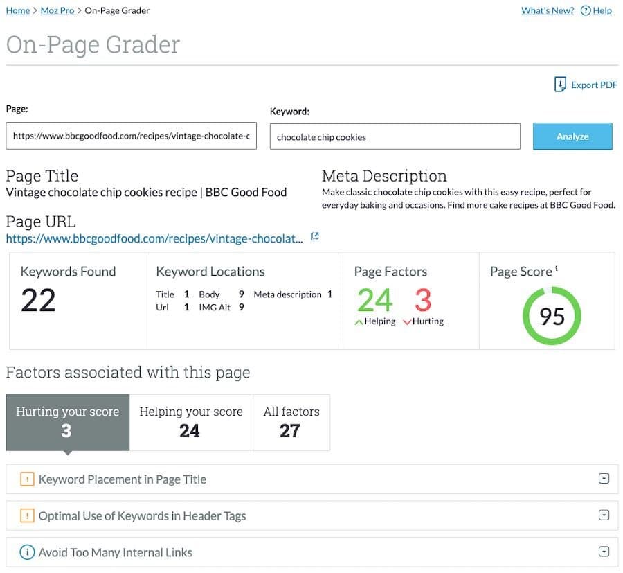 Moz’s on-page grader tool.