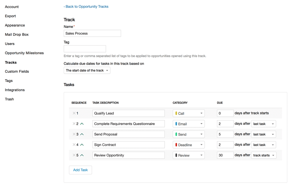 'Tracks' in Capsule CRM