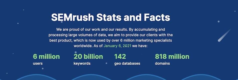 Semrush database size (correct at time of writing).