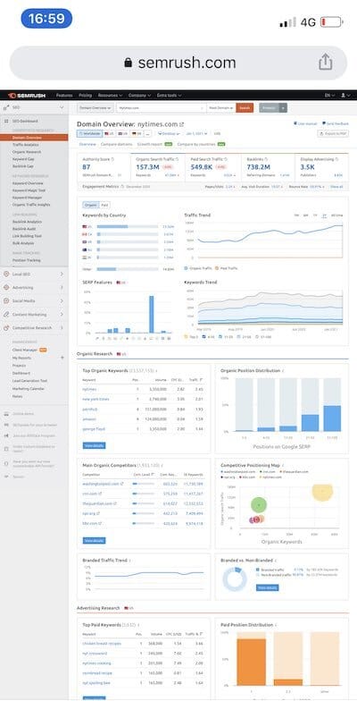 Using SEMrush on a smartphone requires a lot of pinching and zooming.