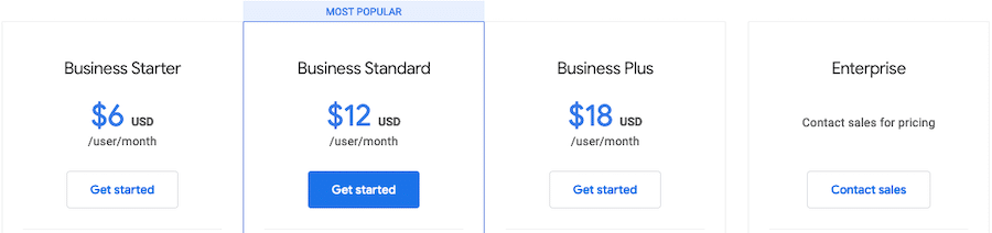 Cheapest Way To Get Office 365 For Business Daxshare