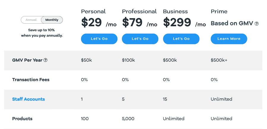Volusion pricing table
