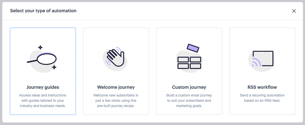 Automation templates in Campaign Monitor