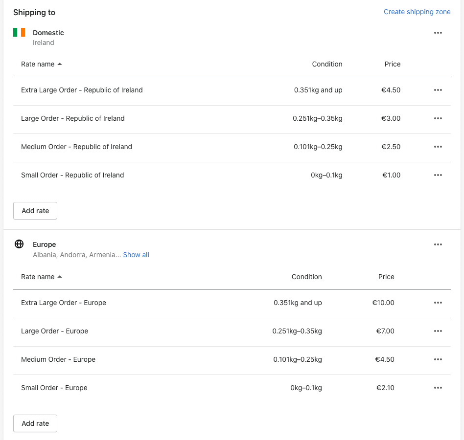 Shopify shipping rules
