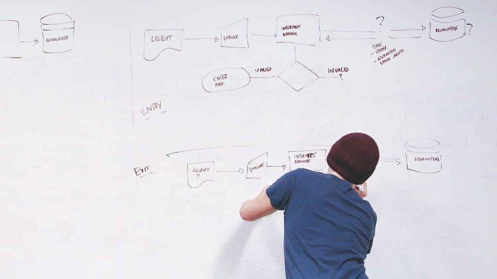 Creating an operations plan — a team member sketching out ideas on a whiteboard