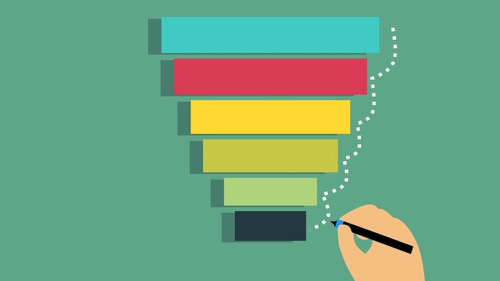 Sales funnel