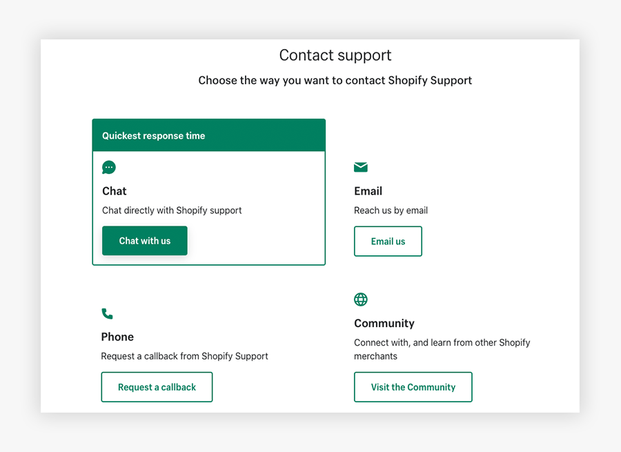 Shopify customer support options - in a Shopify vs GoDaddy shootout, Shopify provides the more comprehensive support.