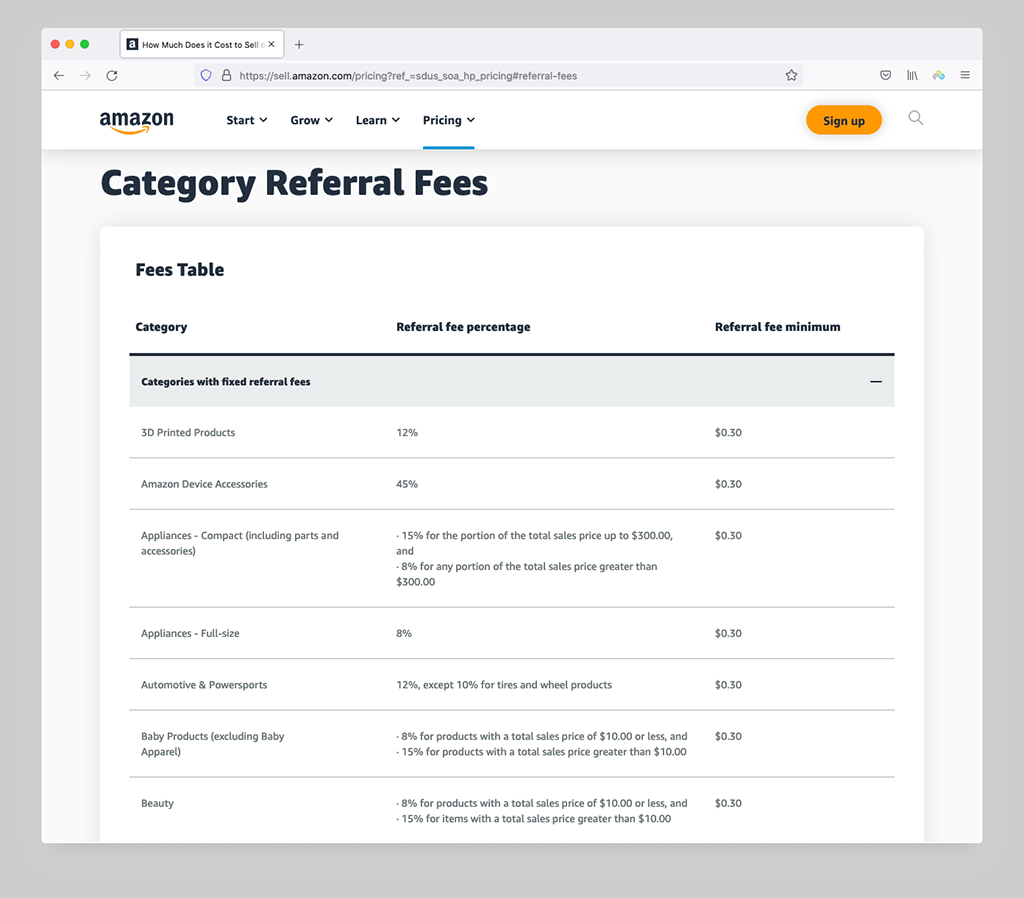 Amazon referral fees