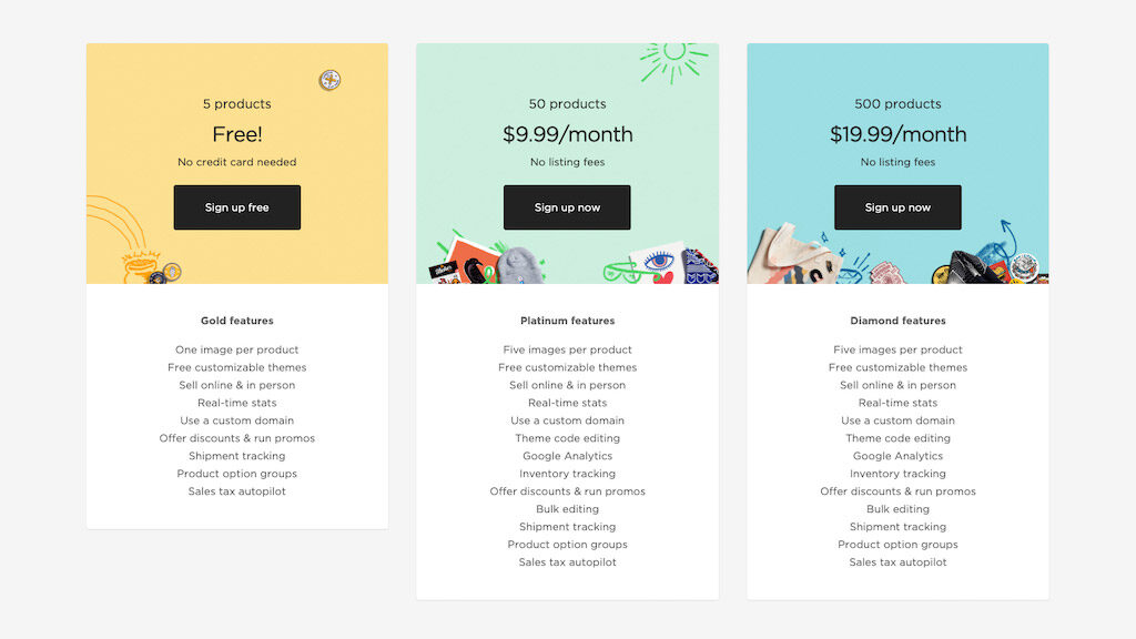 Big Cartel pricing