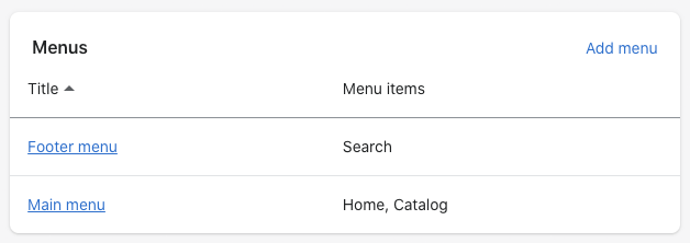Shopify menus