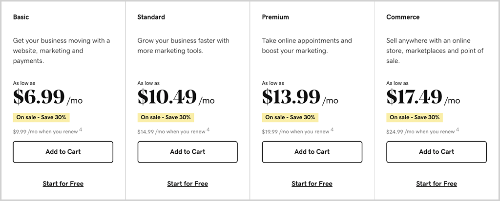 GoDaddy pricing