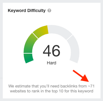 Estimate of the number of backlinks needed to rank in top 10