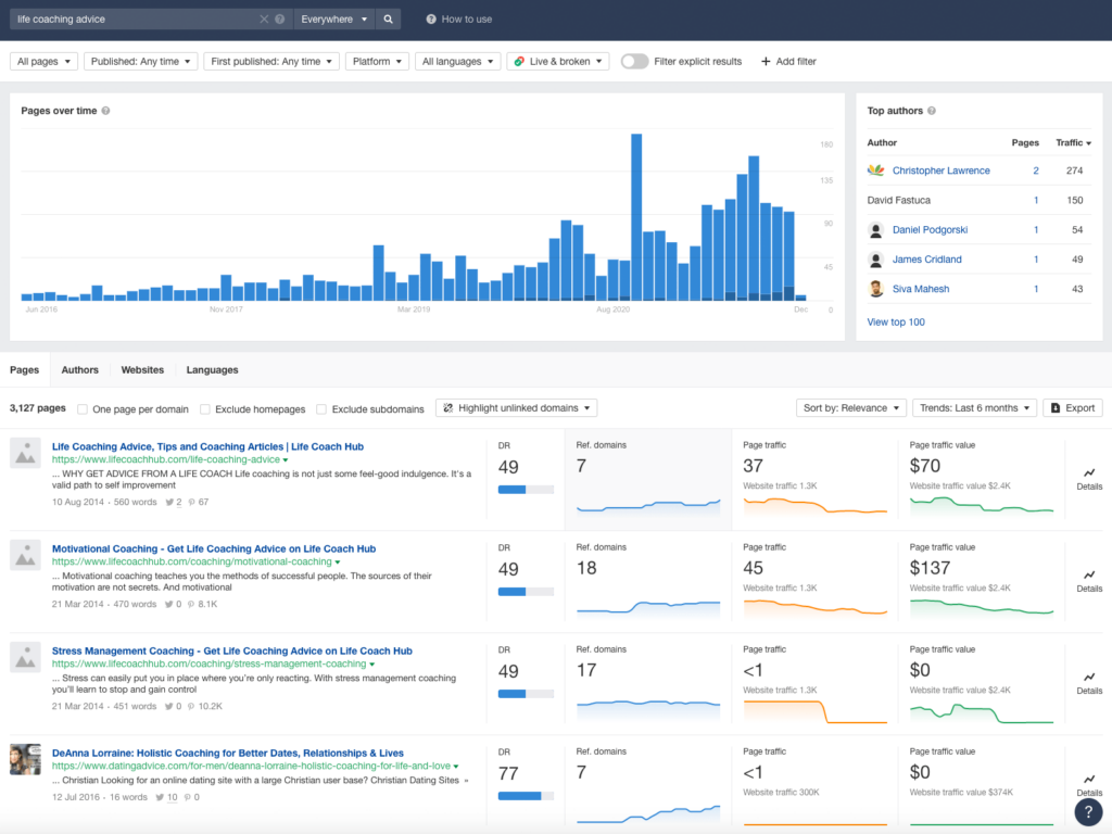 The Ahrefs 'Content Explorer' feature