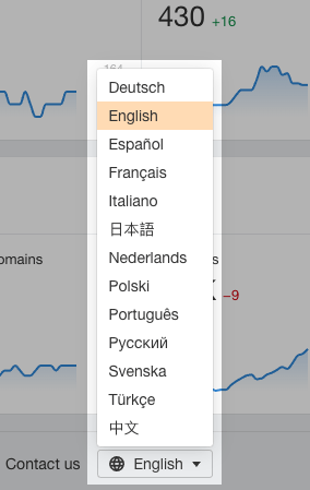 Available customer support languages