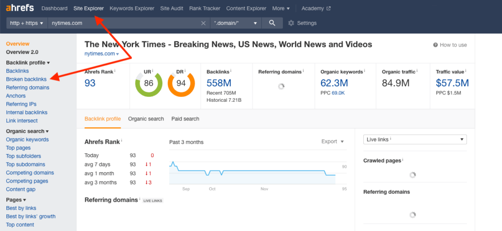 The Ahrefs interface