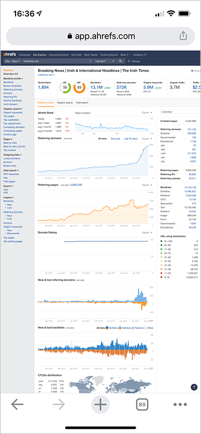 Using Ahrefs on a mobile device