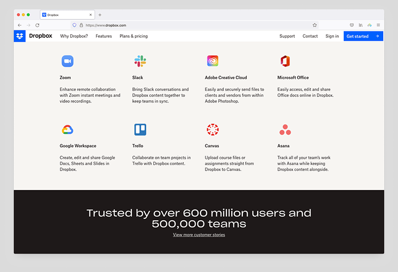 Dropbox integrations
