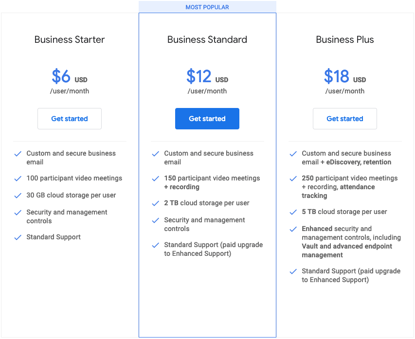 Google Workspace pricing