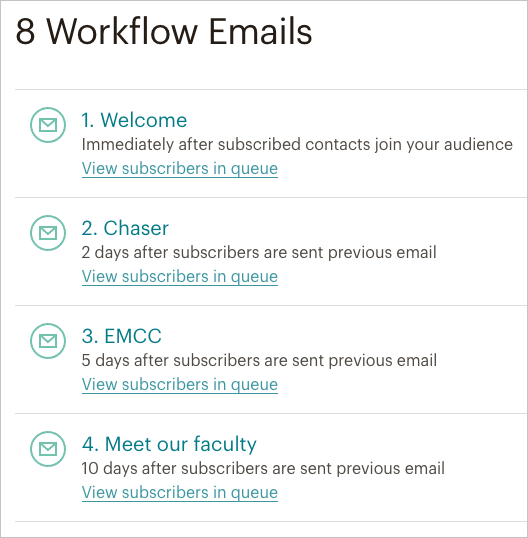 Example of a simple 'time interval' based autoresponder sequence created in Mailchimp