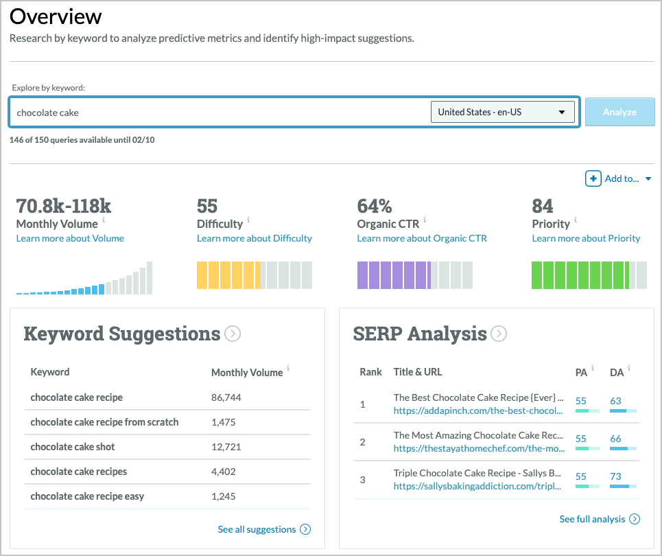 Keyword research in Moz