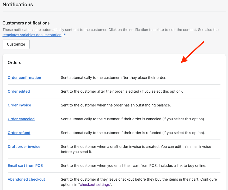 Configuring Shopify notification emails