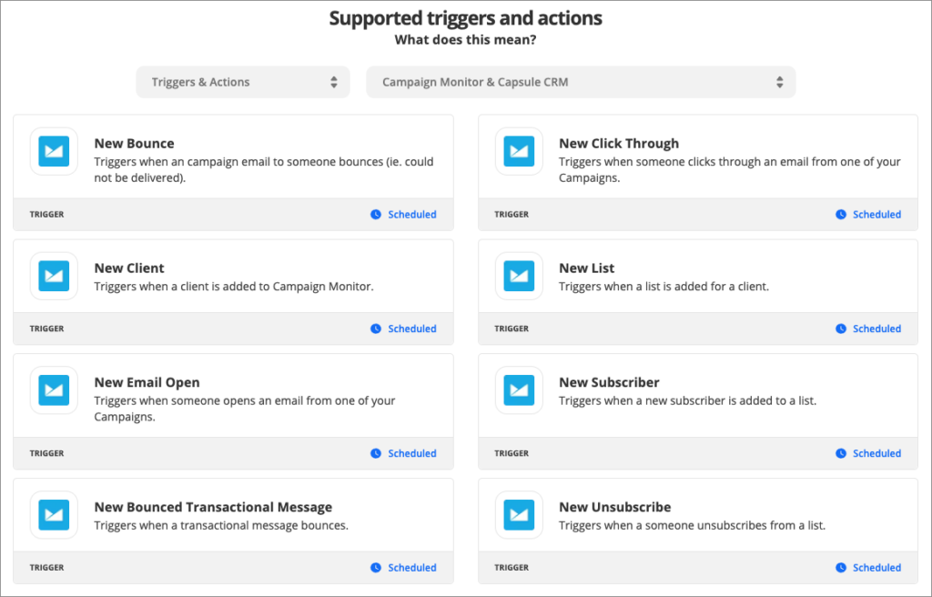 Examples of the ways that Campaign Monitor can be integrated with Capsule CRM using the 'Zapier' syncing app
