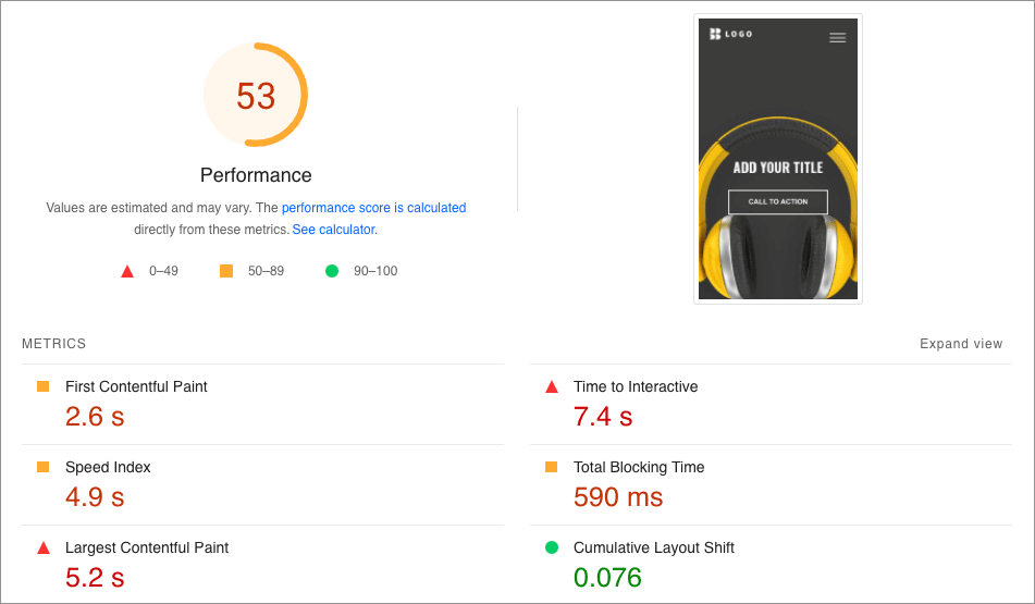 Core Web Vitals statistics for GetResponse (mobile)