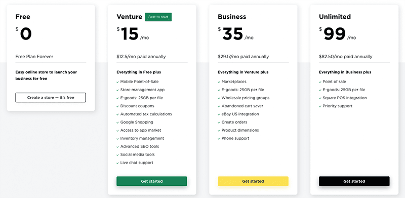 Ecwid pricing