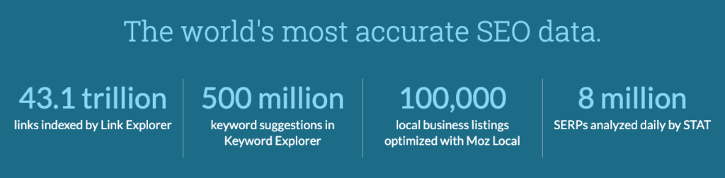 Moz backlink and keyword database information
