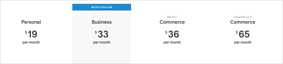 Squarespace pricing table for its most popular plans (monthly)