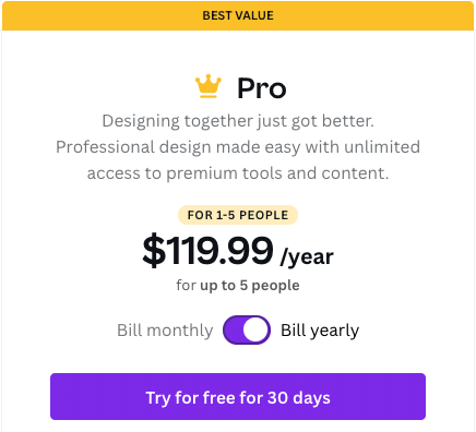 Paying annually for 'Canva Pro'
