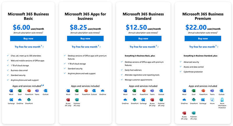 Office 2021 vs. Microsoft 365: How to choose