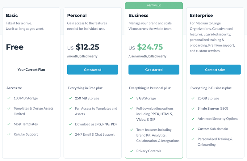 Visme pricing