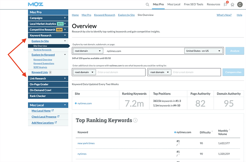 Performing domain analysis in Moz
