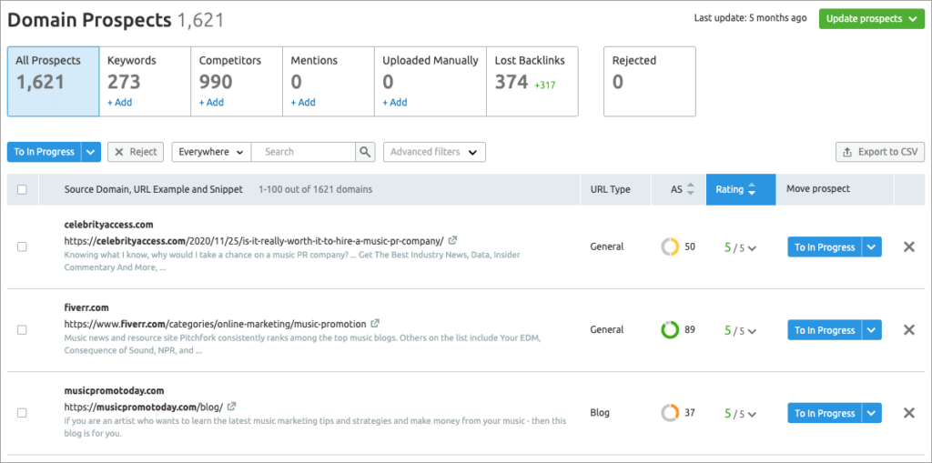 Domain prospects in Semrush