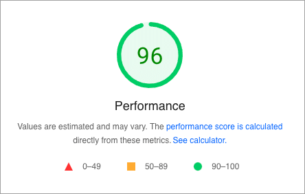 Page speed test results