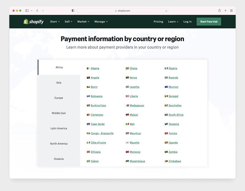 The payment gateway options in Shopify are extensive